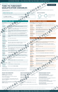 QW-193 tube-to-tubesheet welding procedure and performance variables reference guide