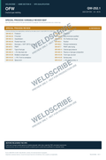 QW-252.1 OFW special processes procedure variable guide PDF cover