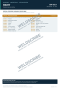 QW-253.1 SMAW overlay procedure variable guide PDF cover