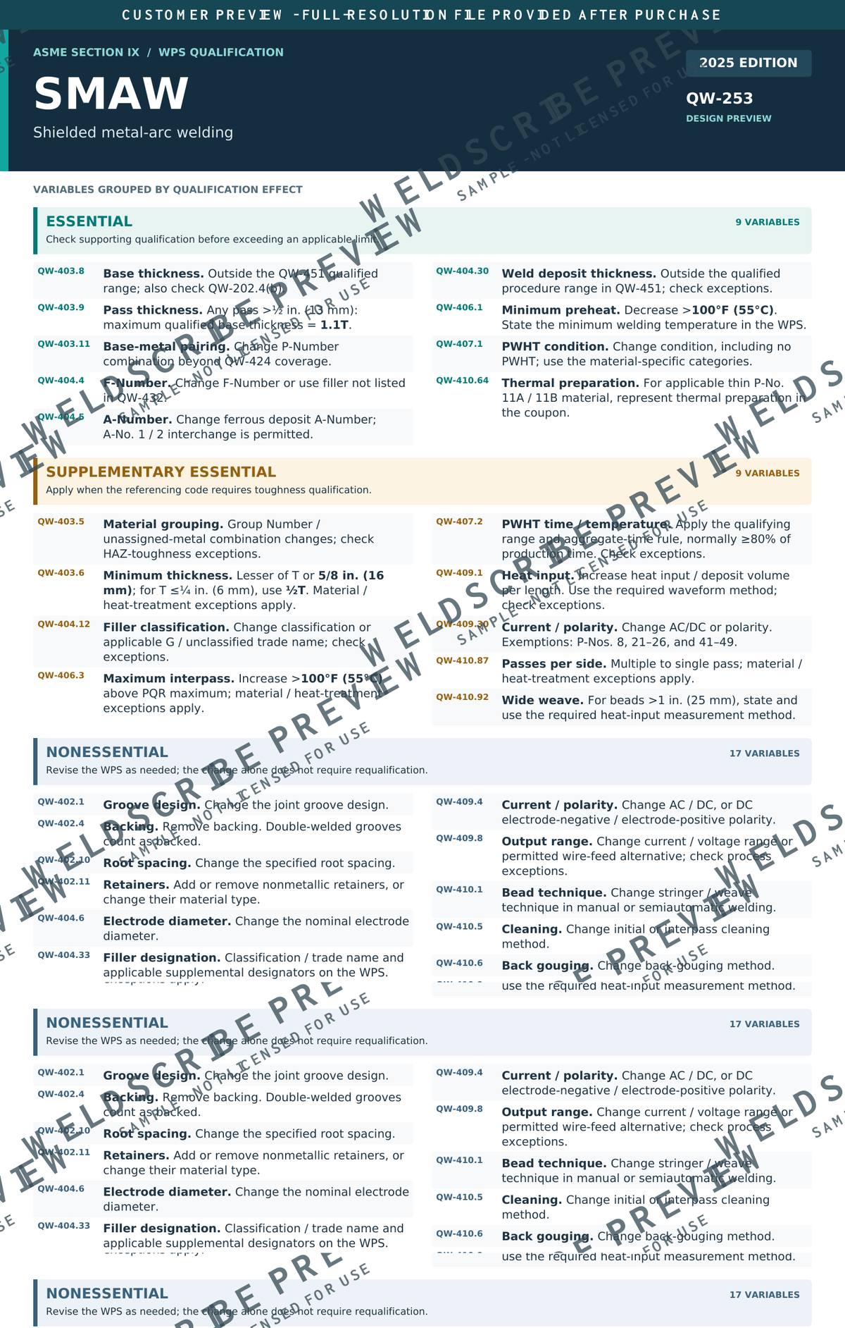 QW-253 SMAW stick welding procedure variable guide PDF cover