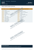 QW-254.1 SAW overlay procedure variable guide PDF cover