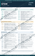 QW-256 GTAW TIG procedure variable guide PDF cover
