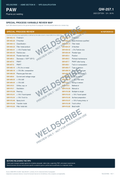 QW-257.1 PAW special processes procedure variable guide PDF cover