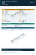 QW-260 electron beam welding procedure variable guide PDF cover
