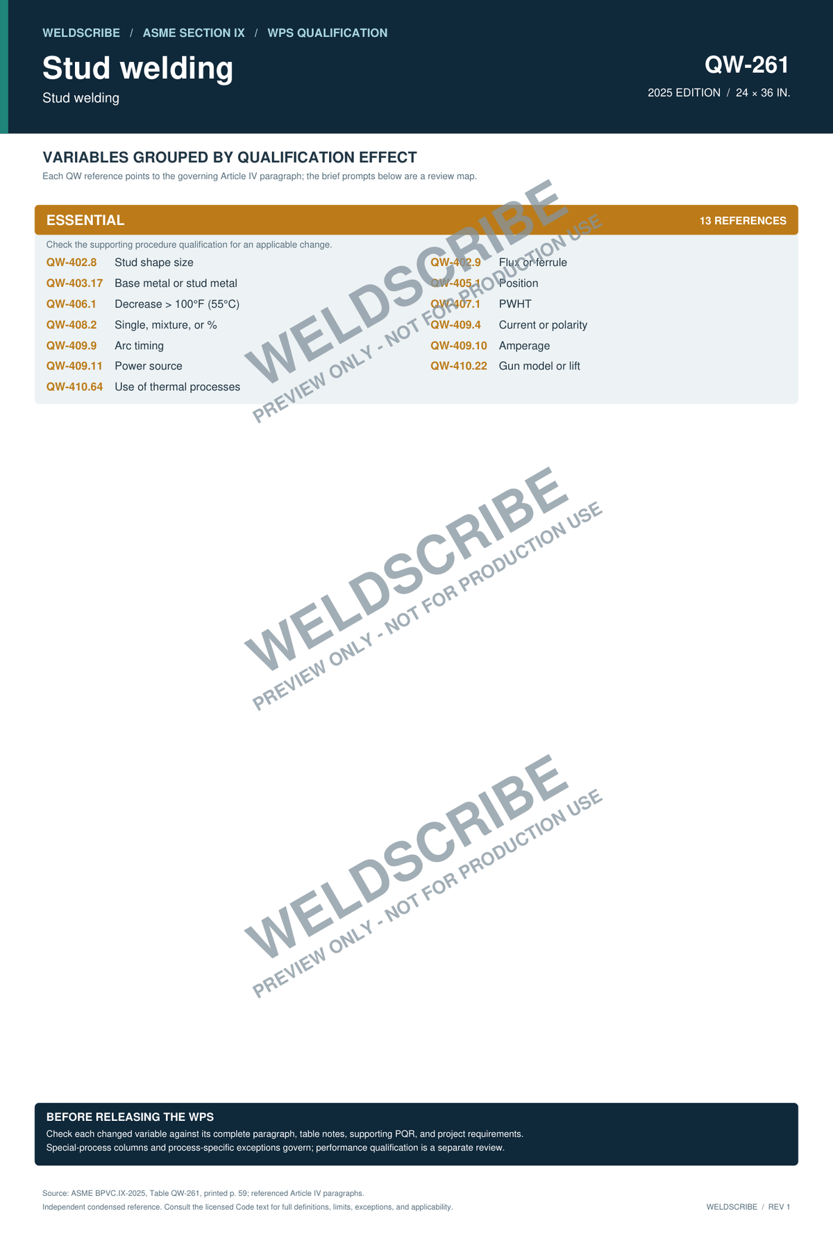 QW-261 stud welding procedure variable guide PDF cover