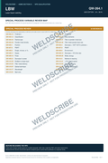 QW-264.1 laser beam overlay procedure variable guide PDF cover